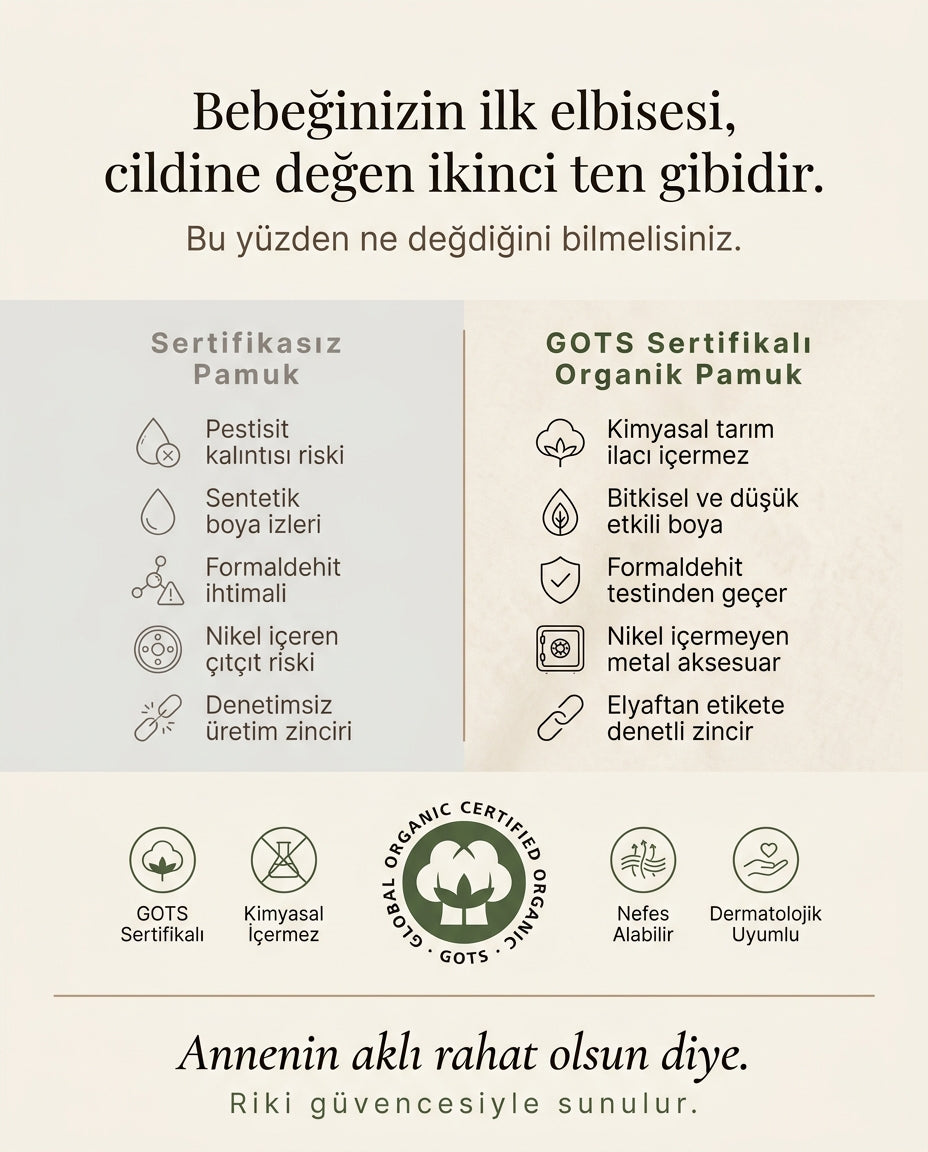GOTS sertifikalı organik pamuk güvence kartı, kimyasal içermez dermatolojik uyumlu bebek giyim bilgi grafiği