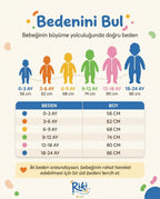 Bebek şortlu takım beden tablosu, 3-24 ay arası boy ve yaş rehberi, Riki büyüme haritası