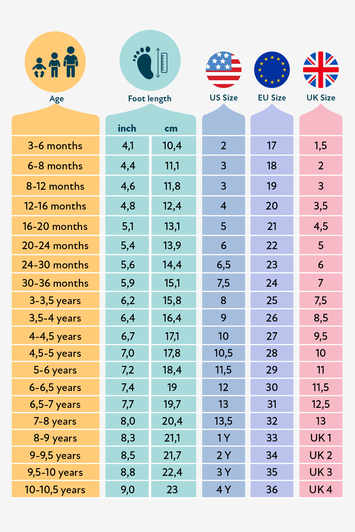 Hopfrög Rain Boots çocuk botu beden tablosu, ayak uzunluğuna göre doğru numara seçimi rehberi
