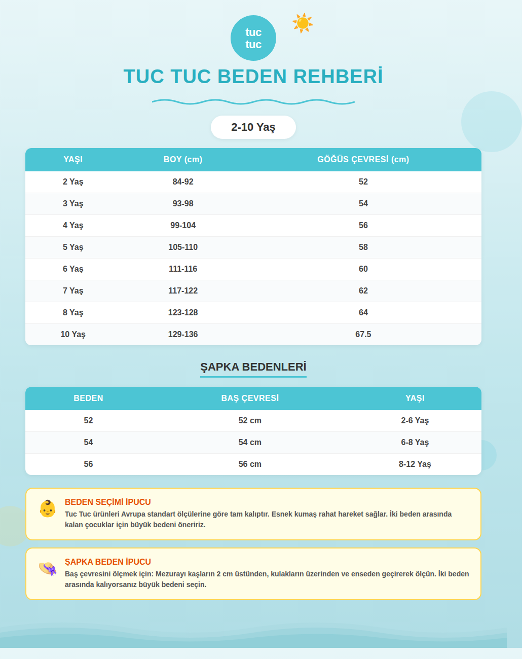 Tuc Tuc Kız Çocuk Tropik Çiçek Baskılı Düğümlü Tişört ve Ombre Şort Takımı — Sarı & Turkuaz (2-7 Yaş)