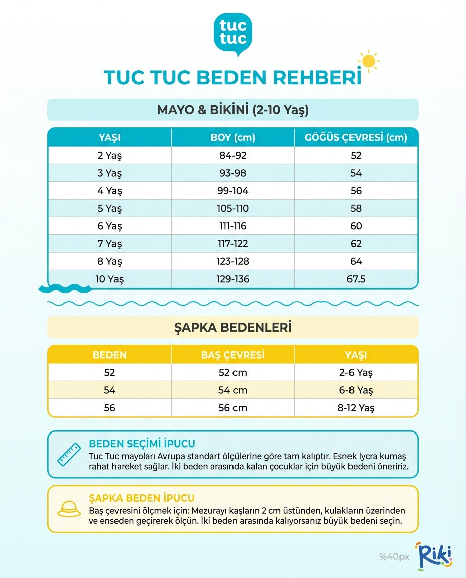 Tuc Tuc Kız Çocuk Denizanası 3D Çiçekli Bikini Takımı - Lacivert (2-10 Yaş)