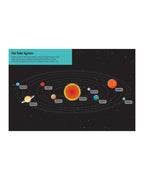Space sticker kitabında Güneş Sistemi sahnesi, Güneş etrafında yörüngedeki gezegenler